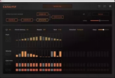 Toneworks Catalyst v1.1.137 WiN