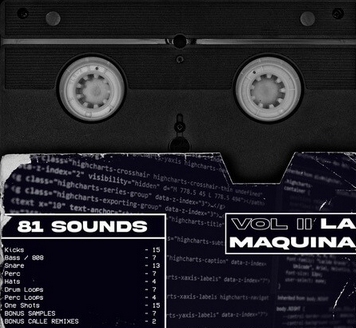 Calle La Maquina Vol.2 (Reggaeton Drum Kit) WAV