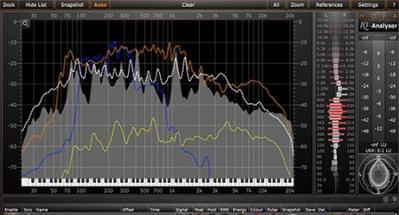 HOFA-Plugins HOFA IQ-Analyser v2.0.22 WiN