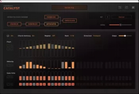 Toneworks Catalyst v1.1.147 WiN