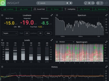 iZotope Insight 2 v2.4.0 MacOSX