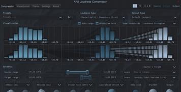 APU Software APU Loudness Compressor v1.8.4 WiN