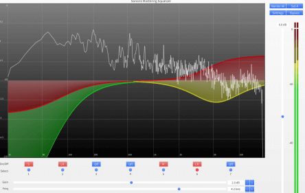 Sonoris Mastering Equalizer v1.2.0.0 / v1.0.4.0 FIXED WiN MacOSX