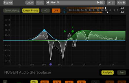 NuGen Audio Stereoplacer v3.3.0.6 / v3.2.0.1 WiN MacOSX