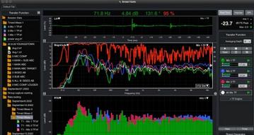 Rational Acoustics Smaart Suite v9.1.6 WiN MacOSX